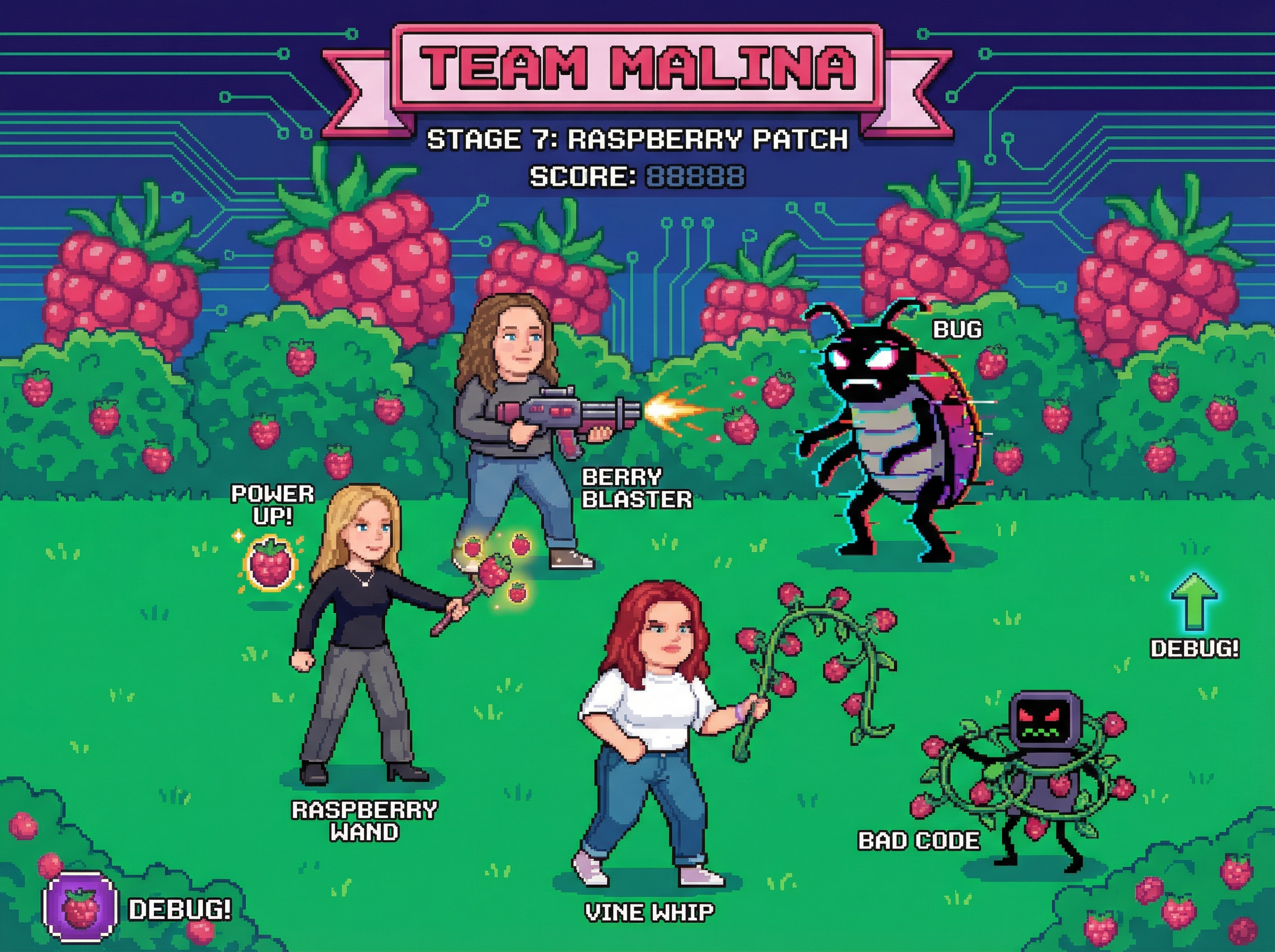 Team Malina